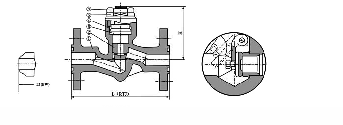 H41Y,H41H锻钢法兰止回阀(图2)