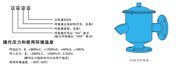 HX3,HXF3带吸入接管呼吸阀(图1)