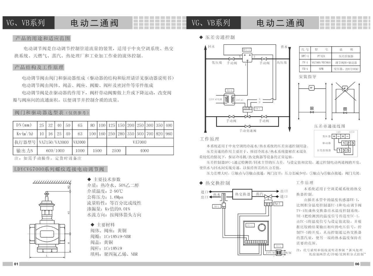 VB7200,VB3200比例积分电动二通阀(图3)