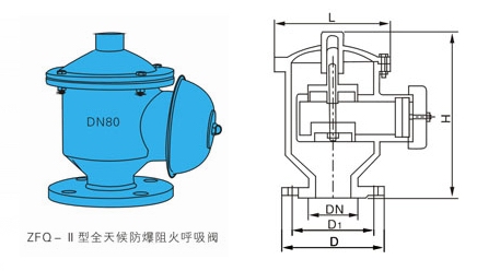 ZFQ-1氮封呼吸阀(图1)