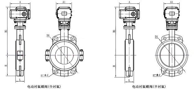 D971F46电动对夹式衬氟蝶阀(图1)