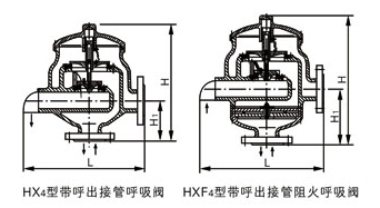 HX4,HXF4氨水罐呼吸阀(图5)