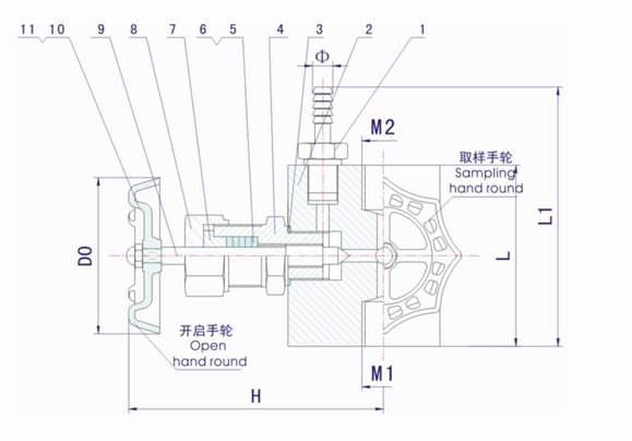 GMJ11F高密封取样截止阀(图1)