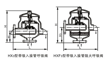 HX4,HXF4带接管阻火呼吸阀(图4)