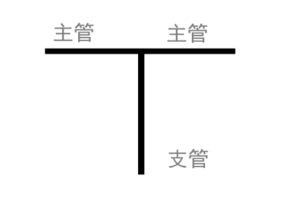 SRT角式T型过滤器(图4)