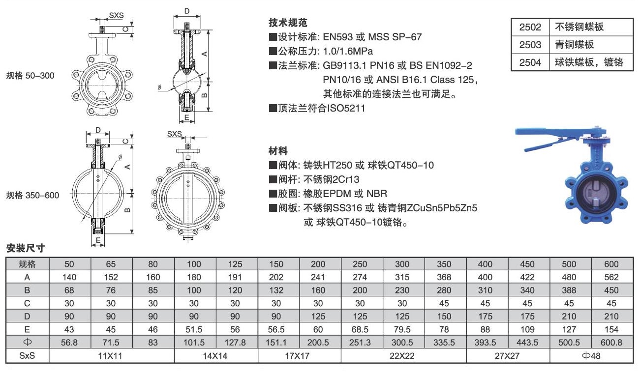 D371X对夹式凸耳蝶阀(图1)