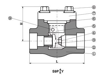H64Y,H44Y锻钢旋启式止回阀(图1)