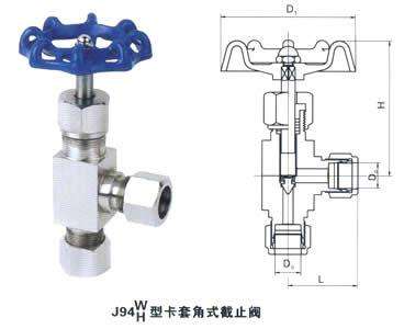 J94W,J94H卡套角式截止阀(图1)