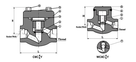 H11Y,H11H内螺纹锻钢止回阀(图2)