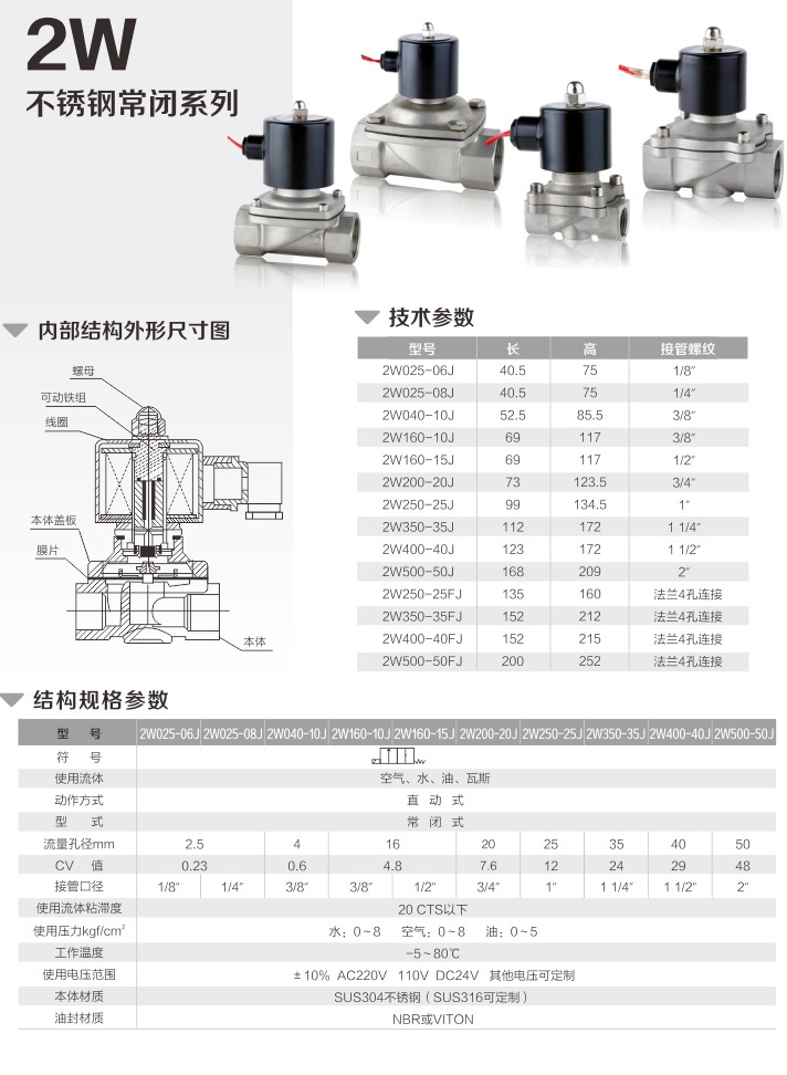 2W直动式电磁阀(图5)