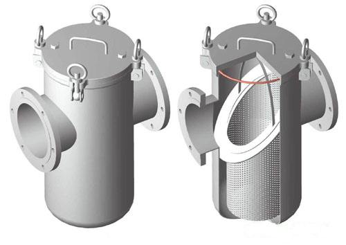 SRB,SBL篮式管道过滤器(图1)