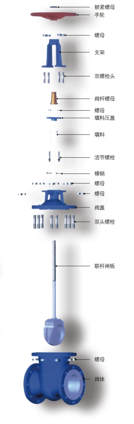 Z41F46衬氟闸阀(图2)