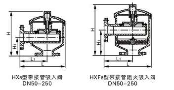 HX3,HXF3带吸入接管阻火呼吸阀(图9)