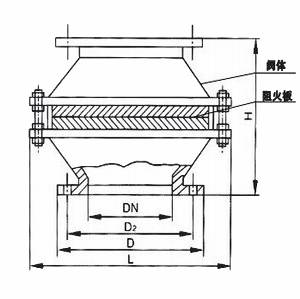 ZHQ-B不锈钢氢气阻火器(图1)