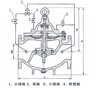 900X消防紧急关闭阀(图1)