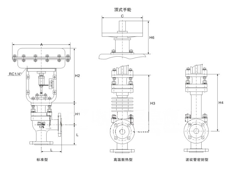 ZXS气动薄膜角型调节阀(图1)