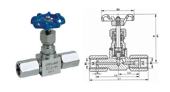JJM8,JJM1压力表针型截止阀(图2)