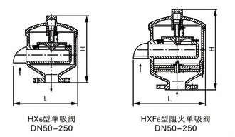 HX4,HXF4带呼出接管阻火呼吸阀(图7)