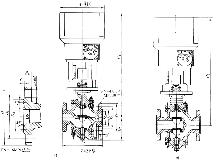 ZAZP,ZAZN 型电动直通单座调节阀(图1)