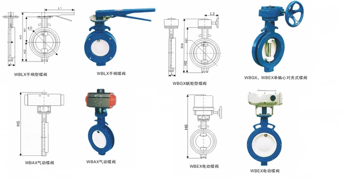 WBEX,D972X电动对夹式单偏心蝶阀(图1)