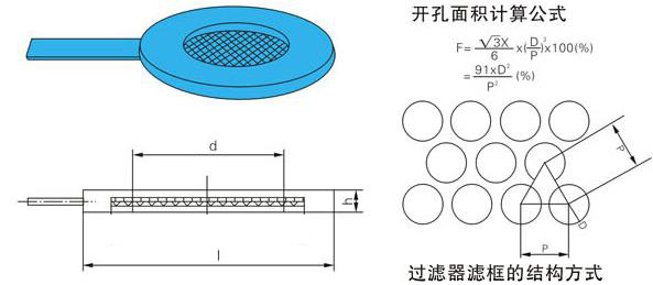 SV2平顶锥形过滤器(图3)