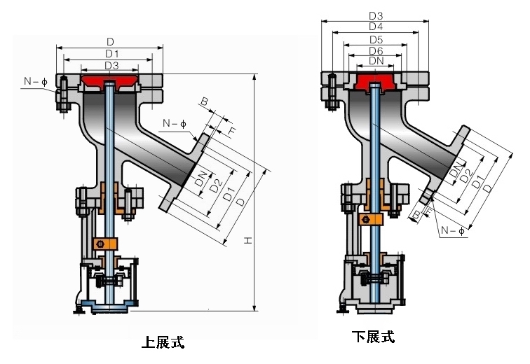 FLJ641H气动上展式放料阀(图2)