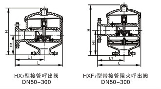 HX4,HXF4带接管阻火呼吸阀(图8)