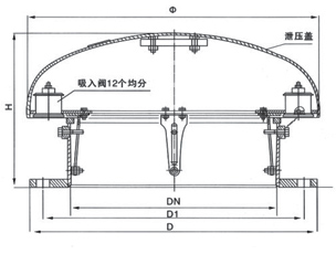 HXP2,HXP1紧急泄压人孔(图1)