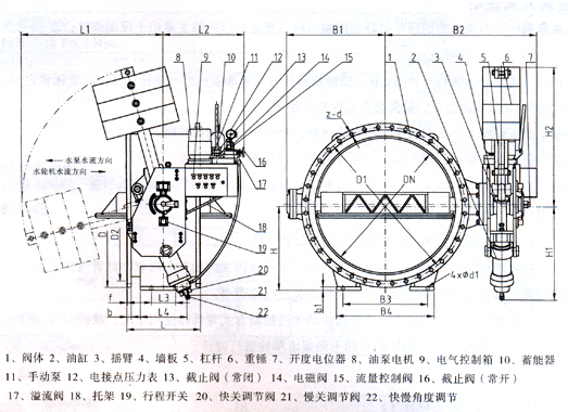 HD7S41X液控缓闭止回蝶阀(图2)