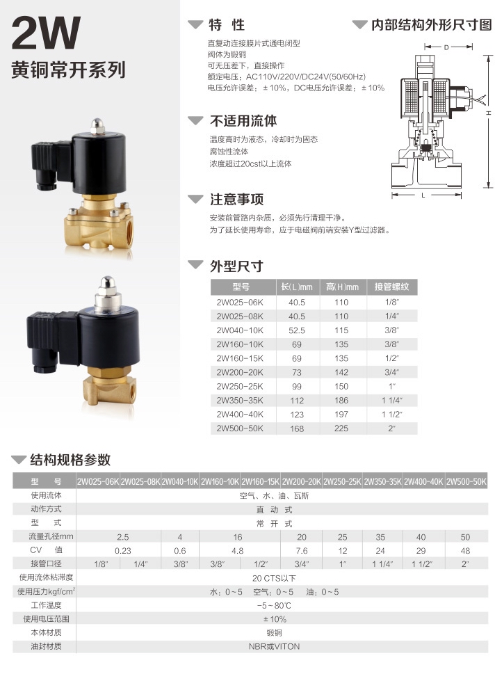 2W电磁阀(图1)