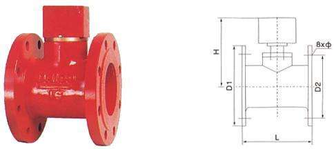 ZSJZ法兰水流指示器(图1)