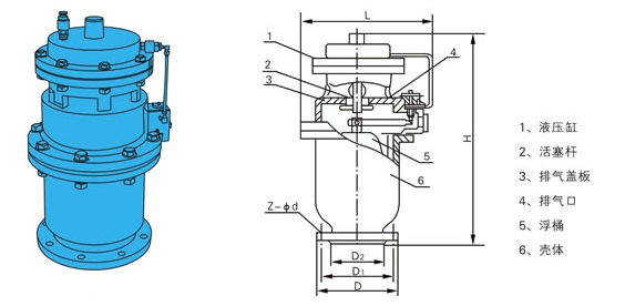QSP全压高速排气阀(图1)