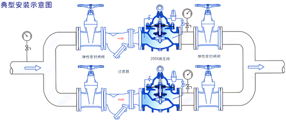 200X可调式稳压阀(图2)