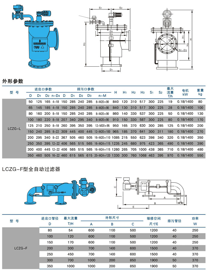 LCZG全自动自清洗过滤器(图1)