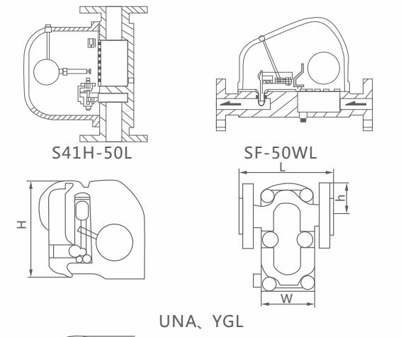 UNA23H,UNA26H杠杆浮球式疏水阀(图3)