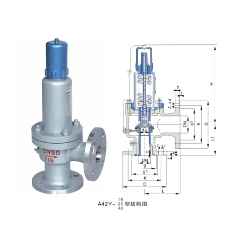 A42H,A42Y弹簧全启封闭式安全阀(图1)
