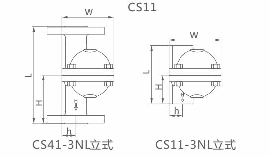 CS41H-3NL立式自由浮球式疏水阀(图1)