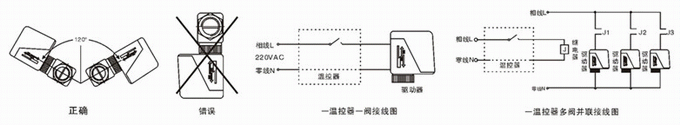 VA7010风机盘管电动三通阀(图2)