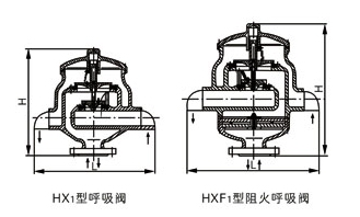 HX3,HXF3带吸入接管阻火呼吸阀(图2)