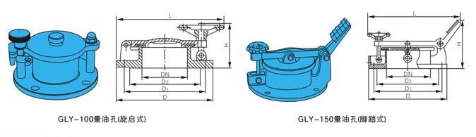 GLY旋转式量油孔(图1)