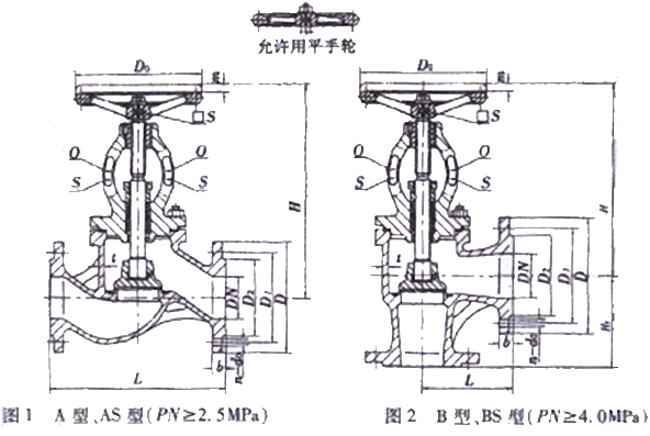 H48H船用截止止回阀(图1)