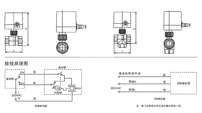 SEV5000电动二通球阀(图1)