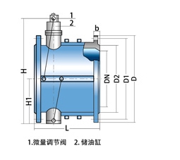 HH46X,HH48X,HH49X微阻缓闭消声止回阀(图1)