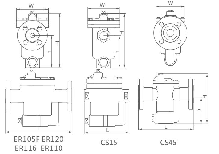 CS45H,CS15H钟形浮子式倒吊桶疏水阀(图4)