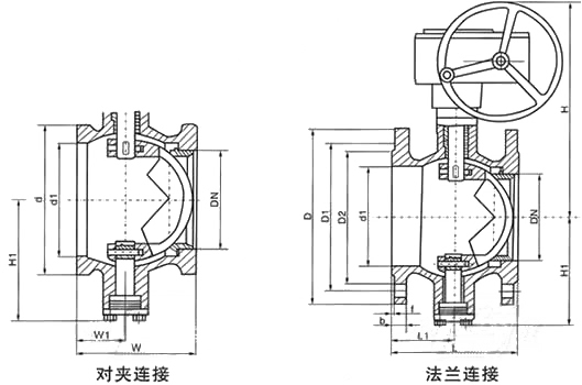 V型调节球阀(图1)