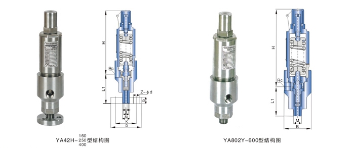 AY42H,YA802Y不锈钢安全溢流阀(图1)