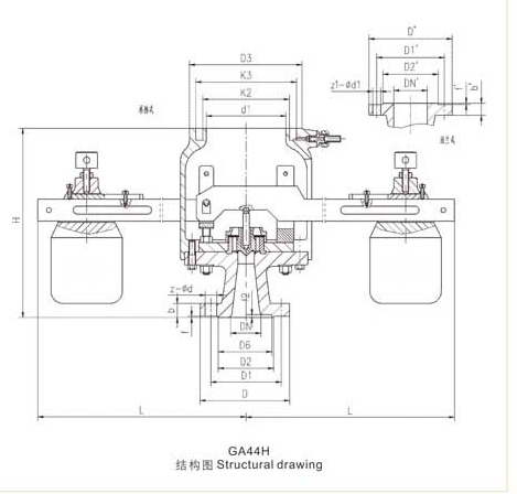 GA44H双杠杆式安全阀(图1)