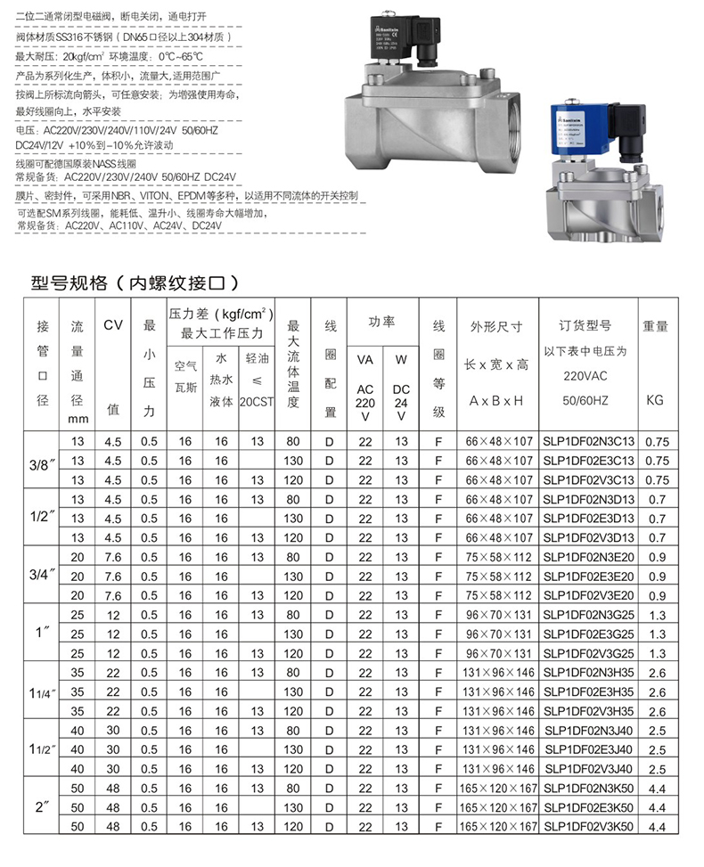 SLP先导膜片式电磁阀(图3)