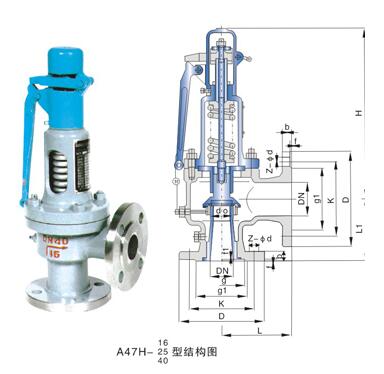 A47H,A47Y带扳手弹簧微启式安全阀(图1)