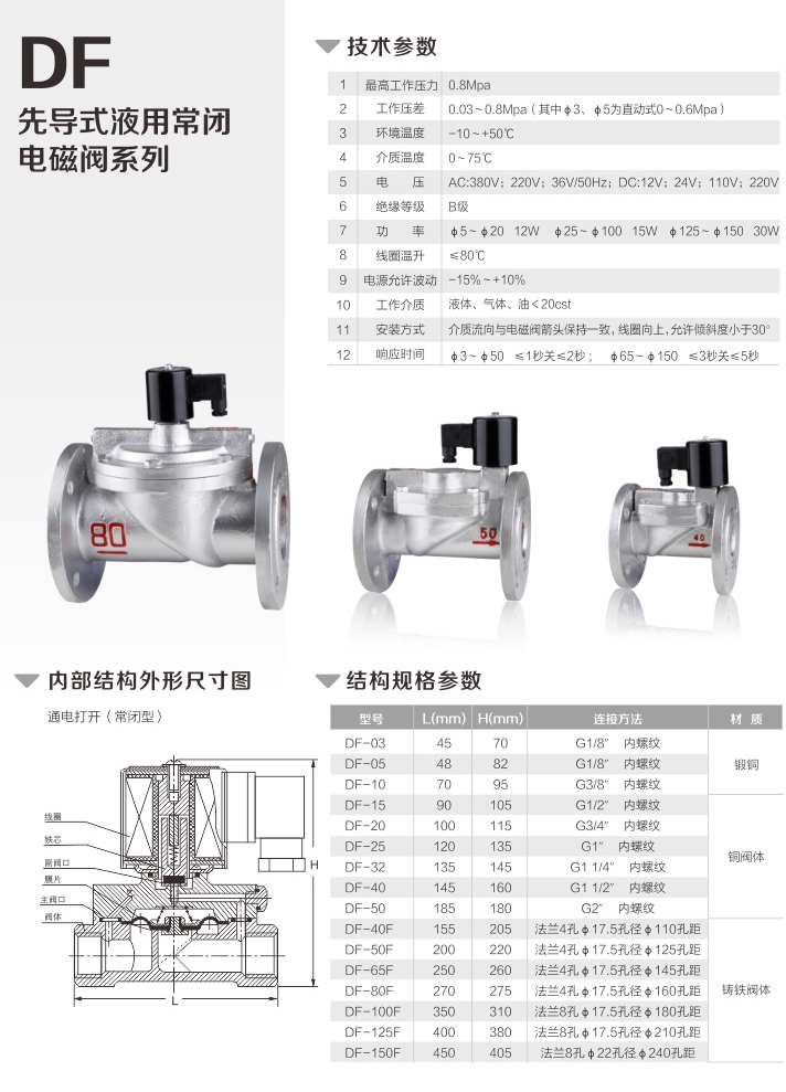 DF水用电磁阀(图2)